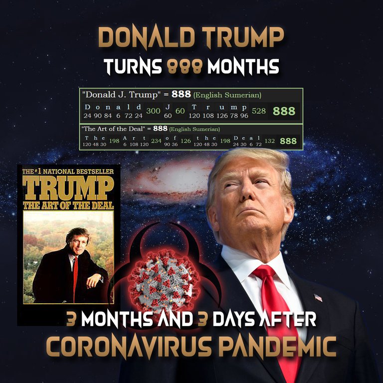 APX Donald Trump 888 33 Coronavirus.jpg