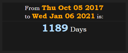 From Trumps "Calm Before The Storm" to US Capitol storming are 1189 days