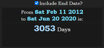 From Whitney Houston death to 6202020 are 3053d 353.PNG