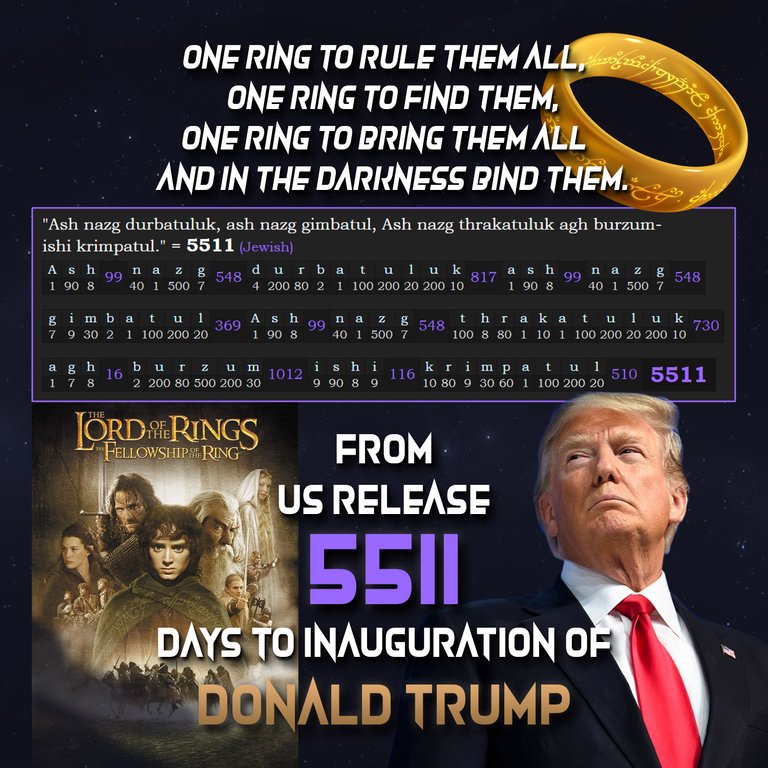 APX Lord Rings Fellowship Trump 5511 One Ring.jpg