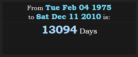 From Golden Gate 266°-267° midpoint to Golden Gate 267° are 13094 days