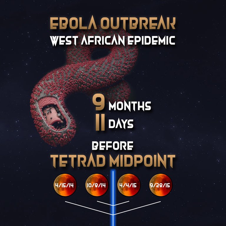 APX Ebola 911 Tetrad.jpg