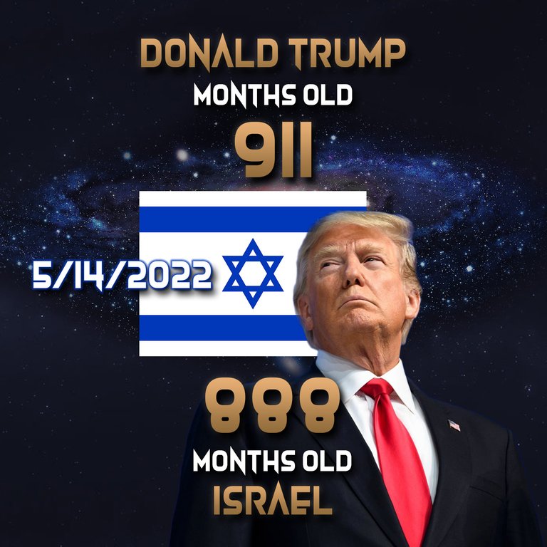 APXDonaldTrumpIsraeloverlap888911.jpg