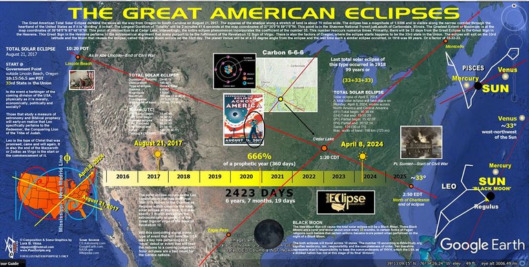 Great American Eclipses Xpath.jpg