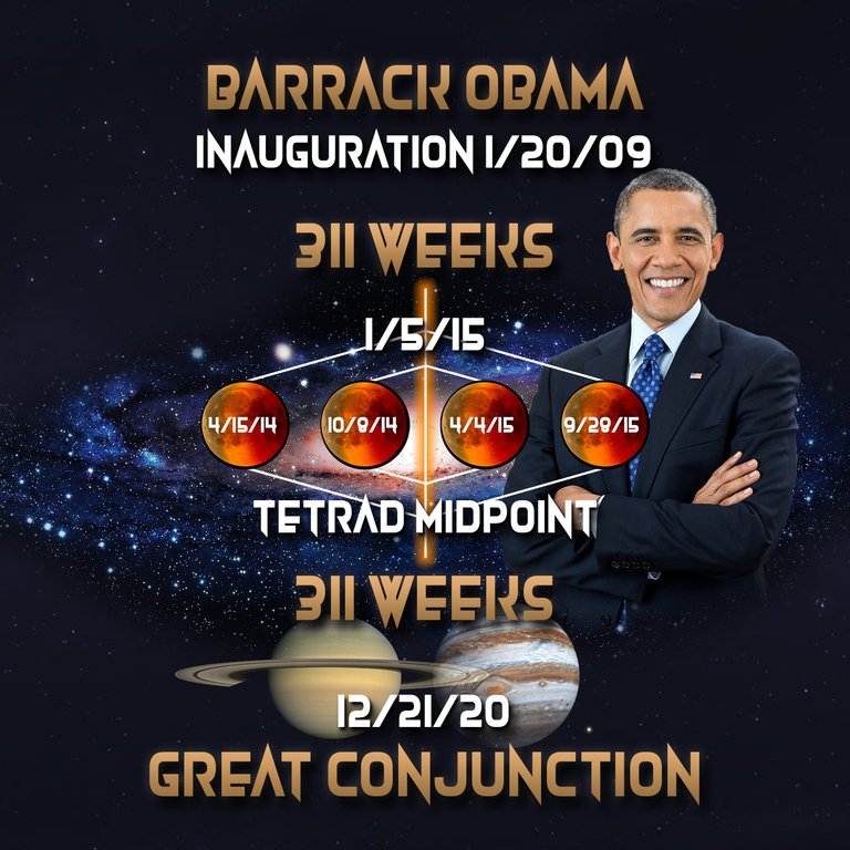 APX Obama 311 Tetrad Great Conjunction.jpg