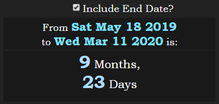 From Eurovision Song Contest 2019 final to Coronavirus pandemic 9m 23d 923.PNG