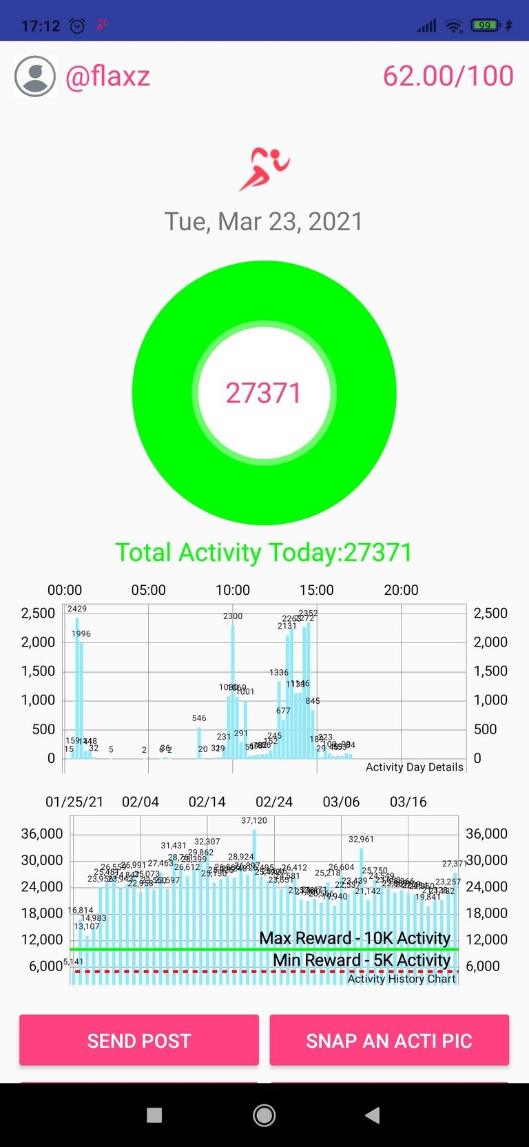 Screenshot_2021-03-23-17-12-50-467_io.actifit.fitnesstracker.actifitfitnesstracker.jpg