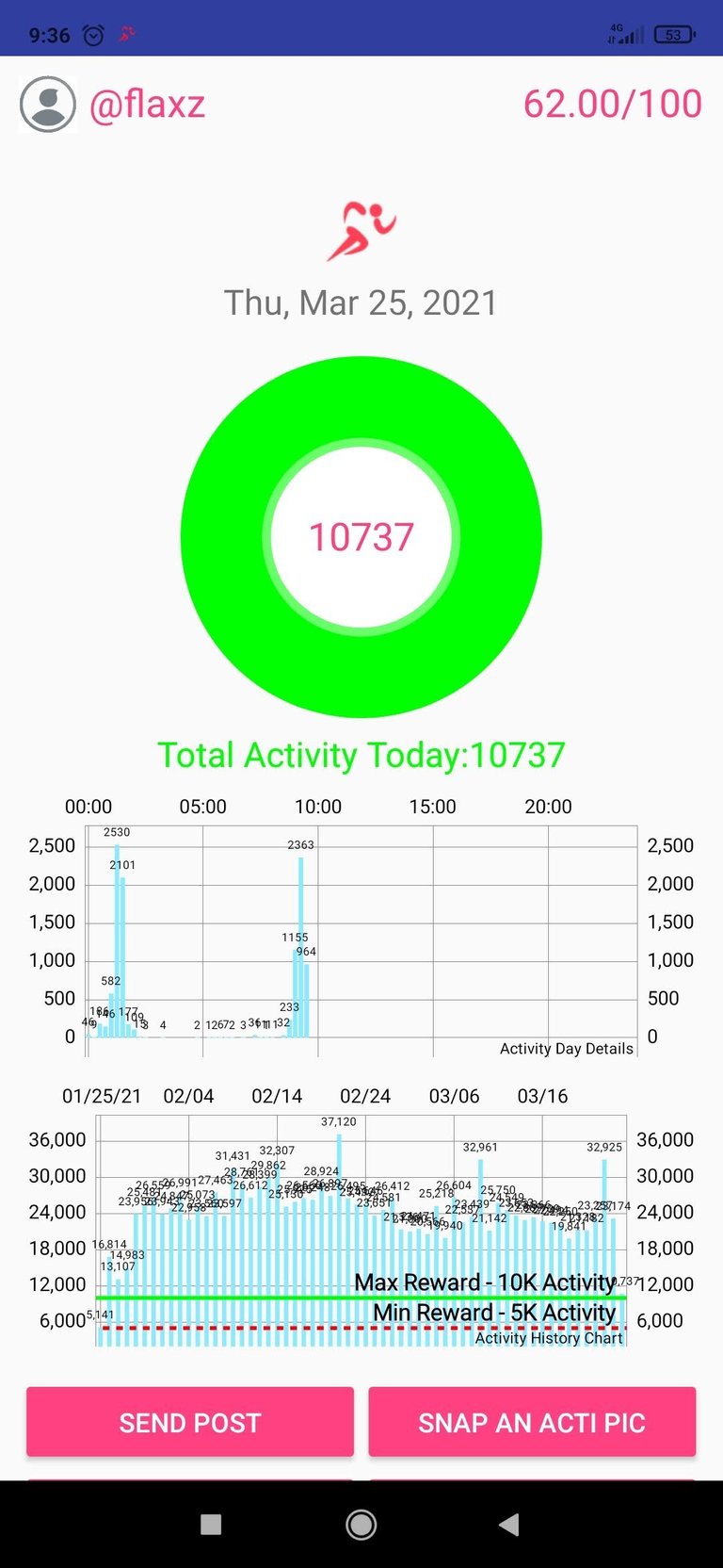 Screenshot_2021-03-25-09-36-43-273_io.actifit.fitnesstracker.actifitfitnesstracker.jpg