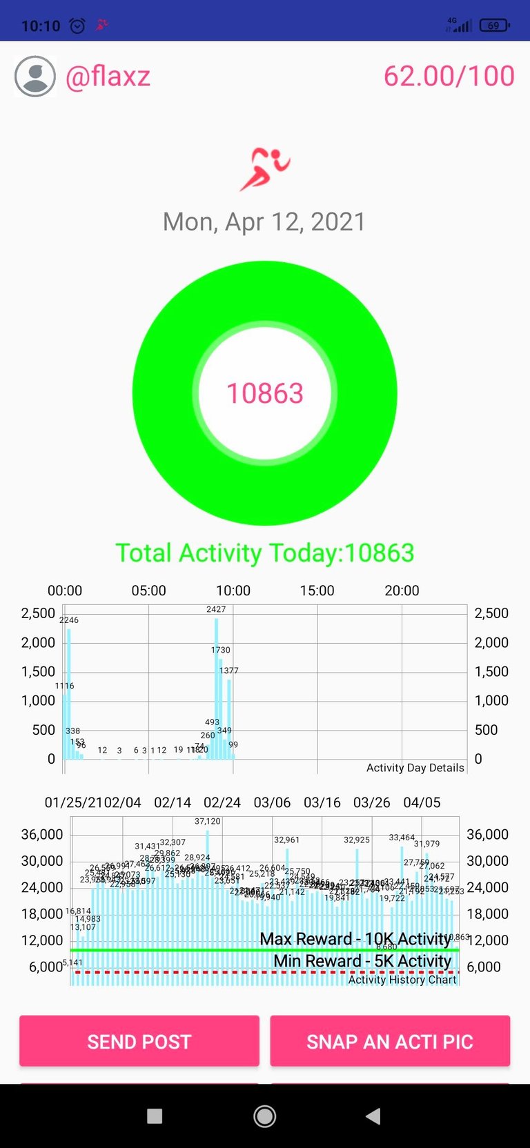 Screenshot_2021-04-12-10-10-20-109_io.actifit.fitnesstracker.actifitfitnesstracker.jpg