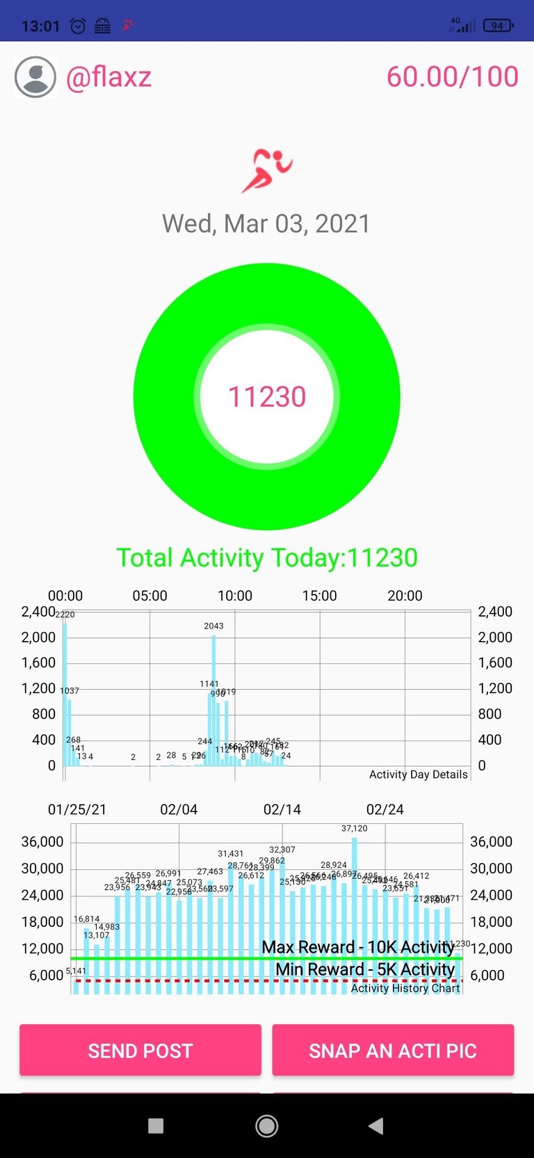 Screenshot_2021-03-03-13-01-37-737_io.actifit.fitnesstracker.actifitfitnesstracker.jpg