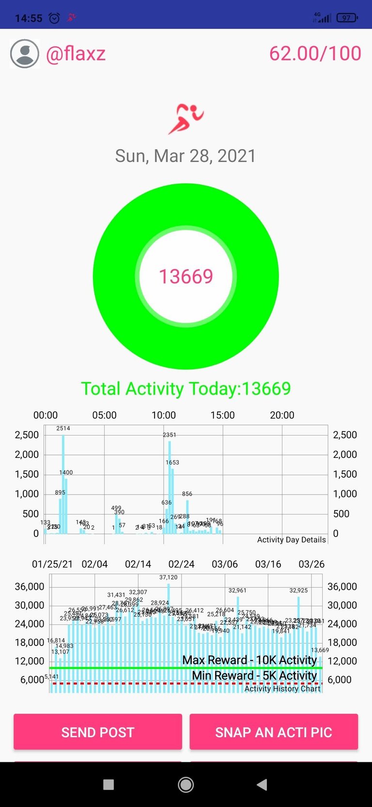 Screenshot_2021-03-28-14-55-59-457_io.actifit.fitnesstracker.actifitfitnesstracker.jpg