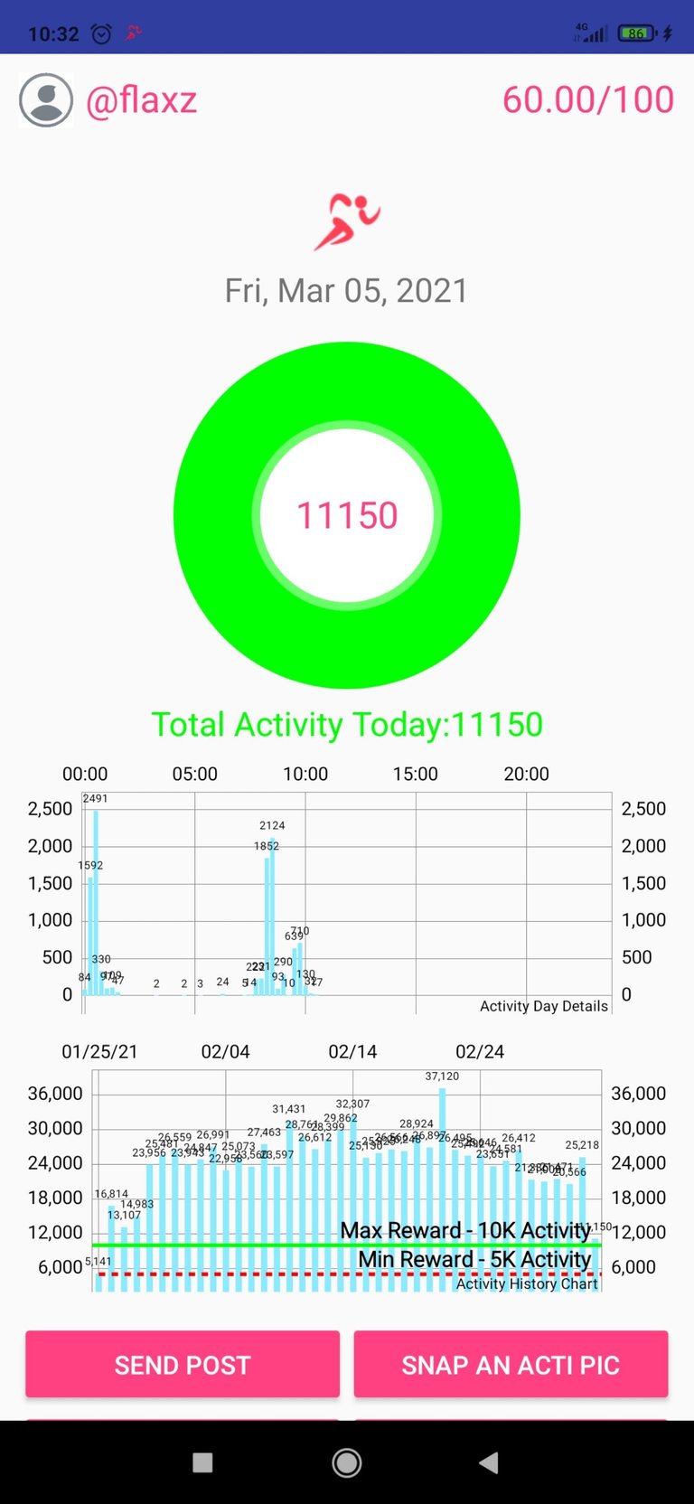 Screenshot_2021-03-05-10-32-35-762_io.actifit.fitnesstracker.actifitfitnesstracker.jpg