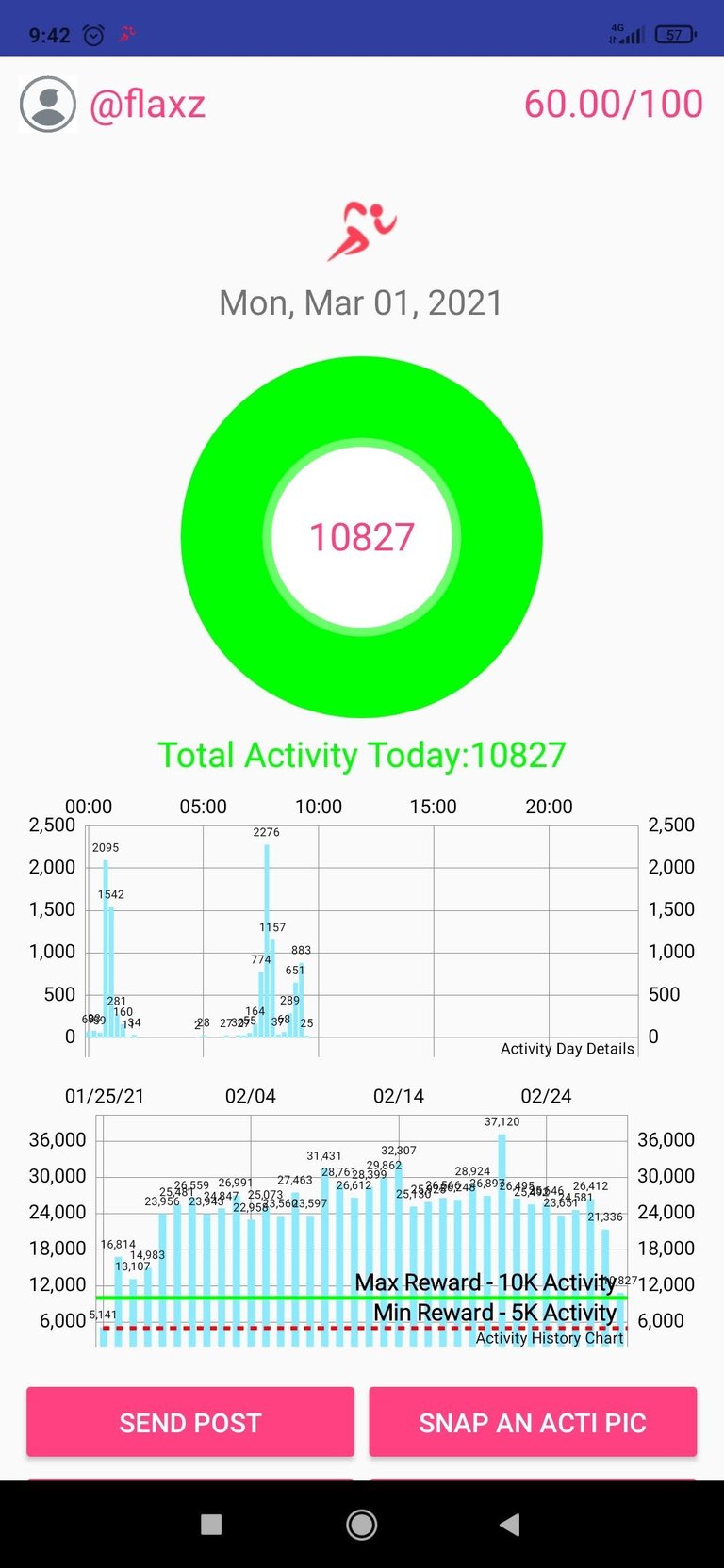 Screenshot_2021-03-01-09-42-44-307_io.actifit.fitnesstracker.actifitfitnesstracker.jpg