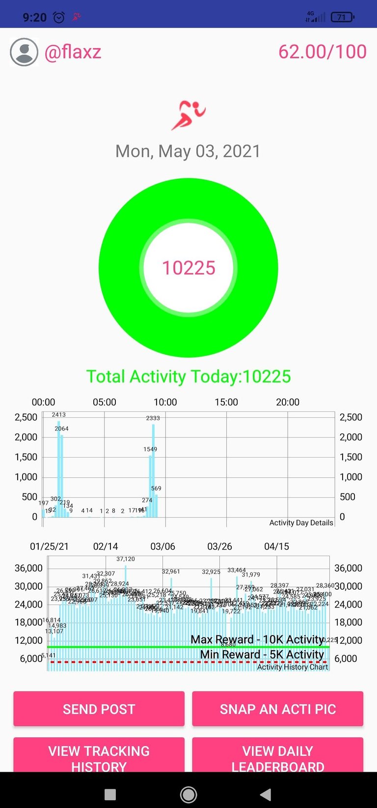 Screenshot_2021-05-03-09-20-12-734_io.actifit.fitnesstracker.actifitfitnesstracker.jpg