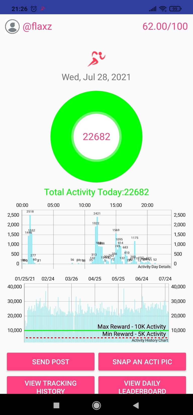 Screenshot_2021-07-28-21-26-27-292_io.actifit.fitnesstracker.actifitfitnesstracker.jpg