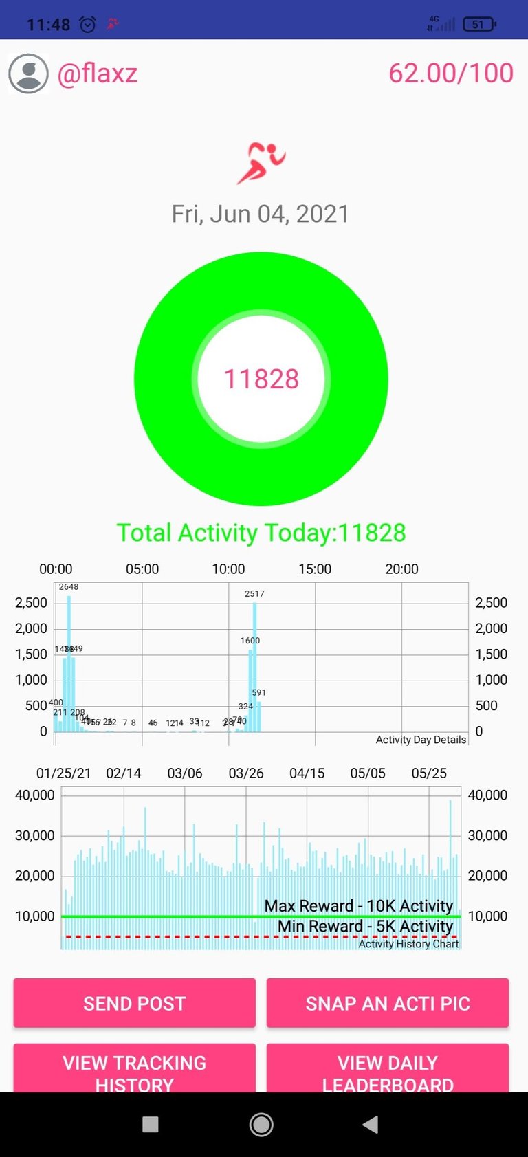 Screenshot_2021-06-04-11-48-52-824_io.actifit.fitnesstracker.actifitfitnesstracker.jpg