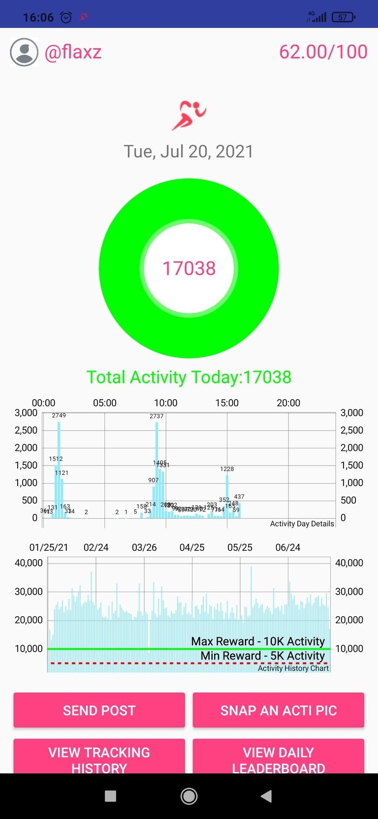 Screenshot_2021-07-20-16-06-41-587_io.actifit.fitnesstracker.actifitfitnesstracker.jpg