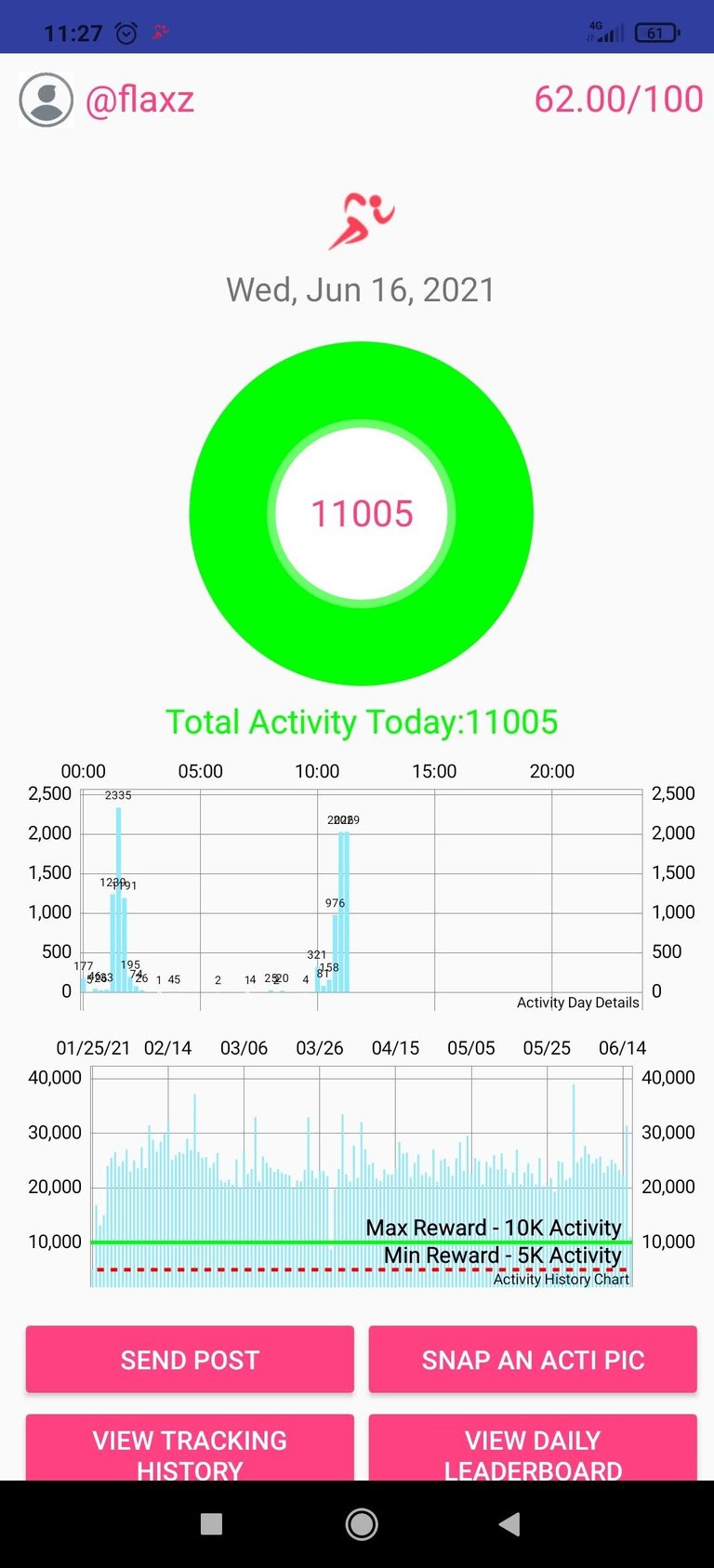 Screenshot_2021-06-16-11-27-54-514_io.actifit.fitnesstracker.actifitfitnesstracker.jpg