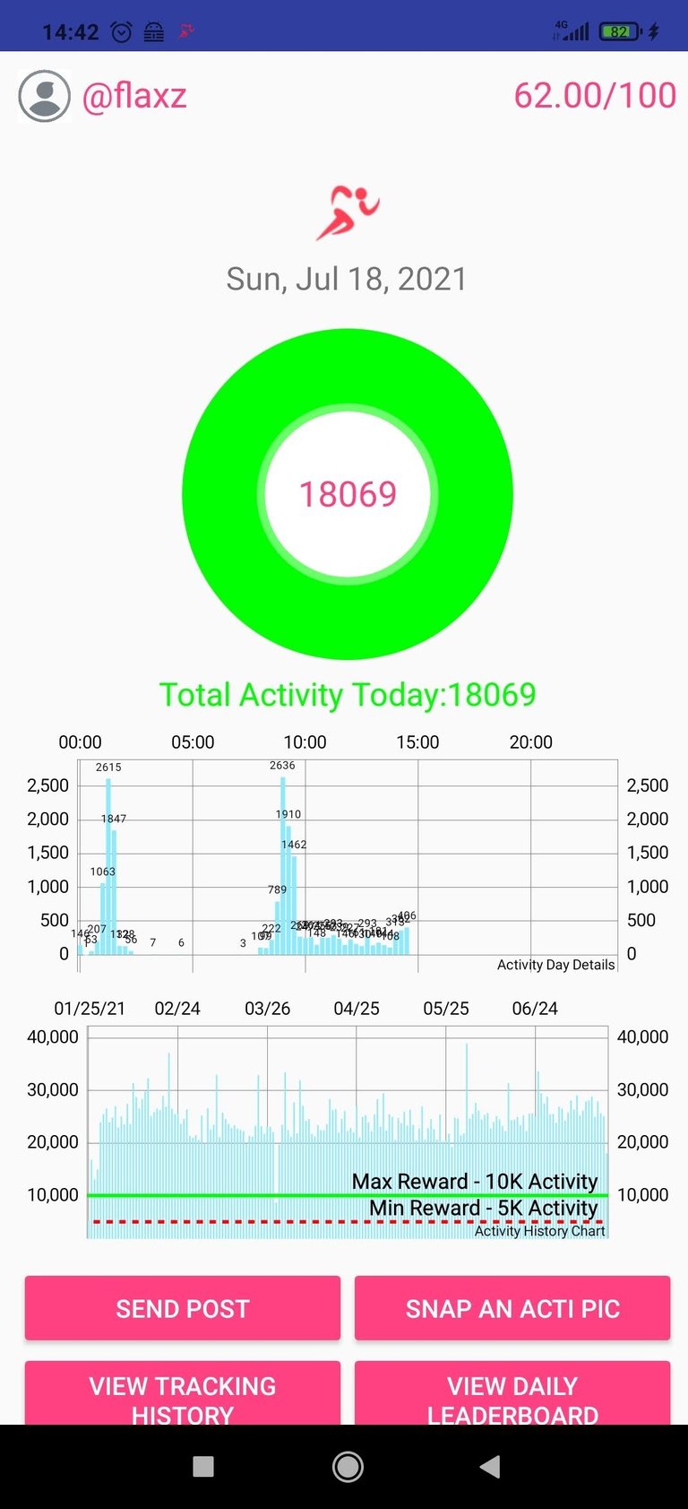 Screenshot_2021-07-18-14-42-20-299_io.actifit.fitnesstracker.actifitfitnesstracker.jpg