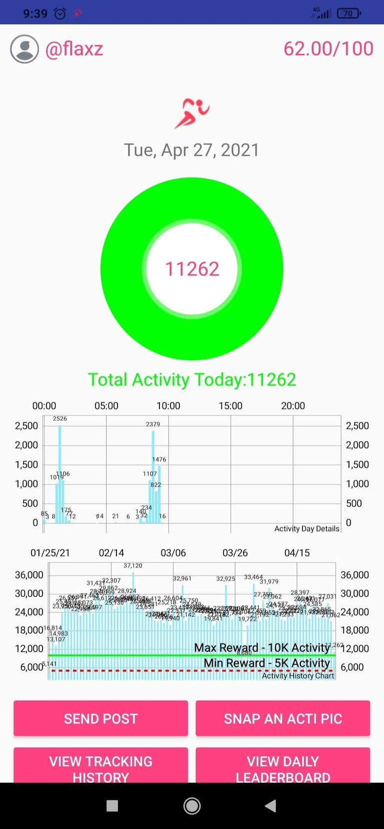 Screenshot_2021-04-27-09-39-28-197_io.actifit.fitnesstracker.actifitfitnesstracker.jpg