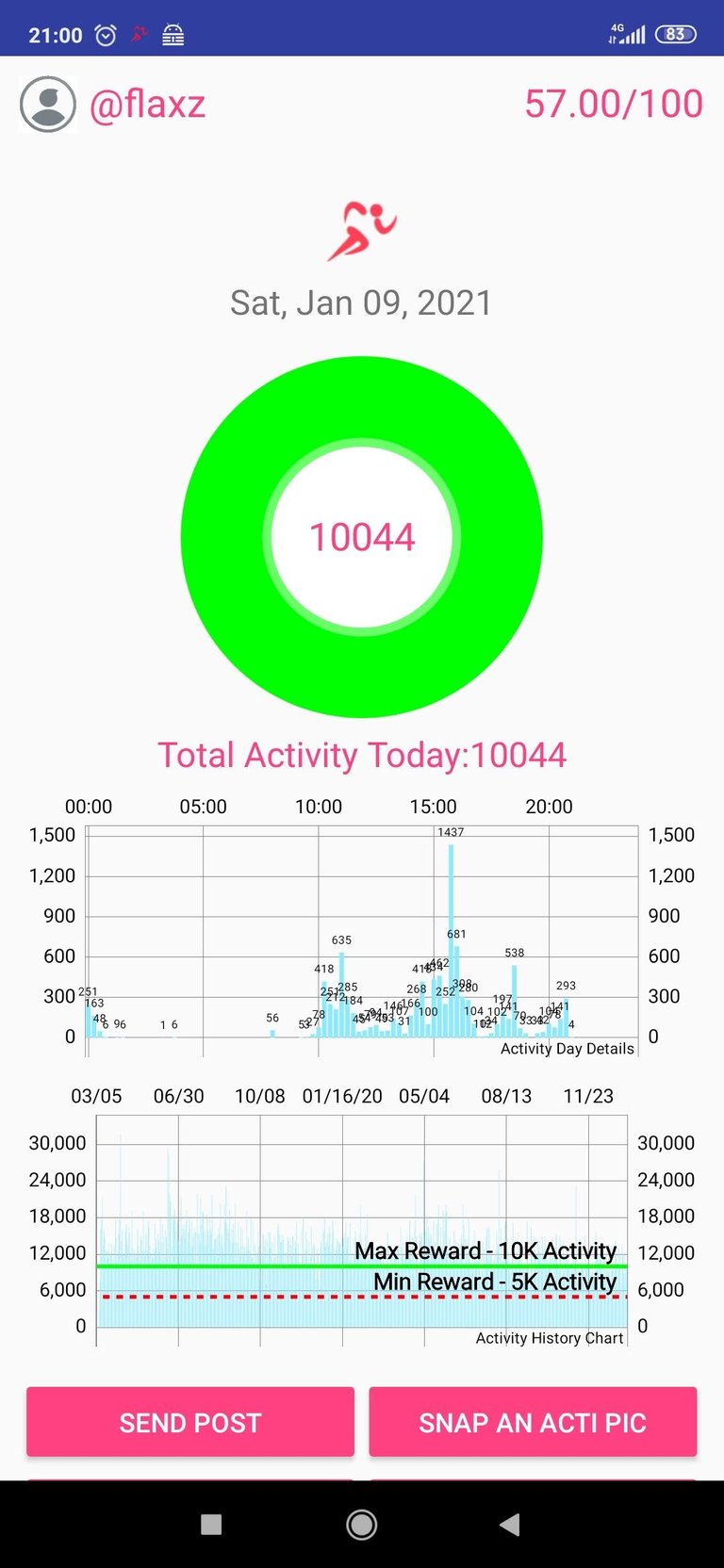 Screenshot_20210109210005477_io.actifit.fitnesstracker.actifitfitnesstracker.jpg