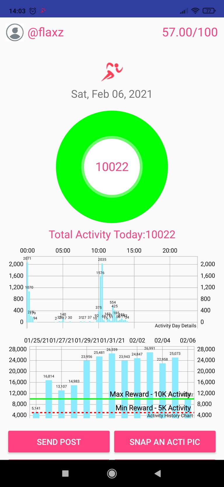 Screenshot_20210206140319870_io.actifit.fitnesstracker.actifitfitnesstracker.jpg