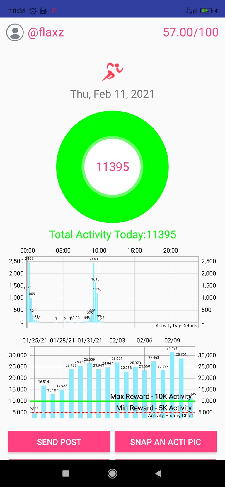 Screenshot_20210211103604413_io.actifit.fitnesstracker.actifitfitnesstracker.jpg