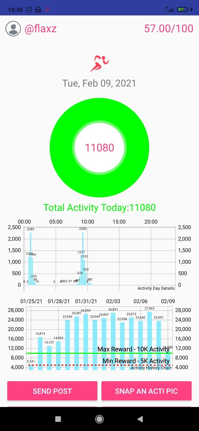 Screenshot_20210209103643311_io.actifit.fitnesstracker.actifitfitnesstracker.jpg