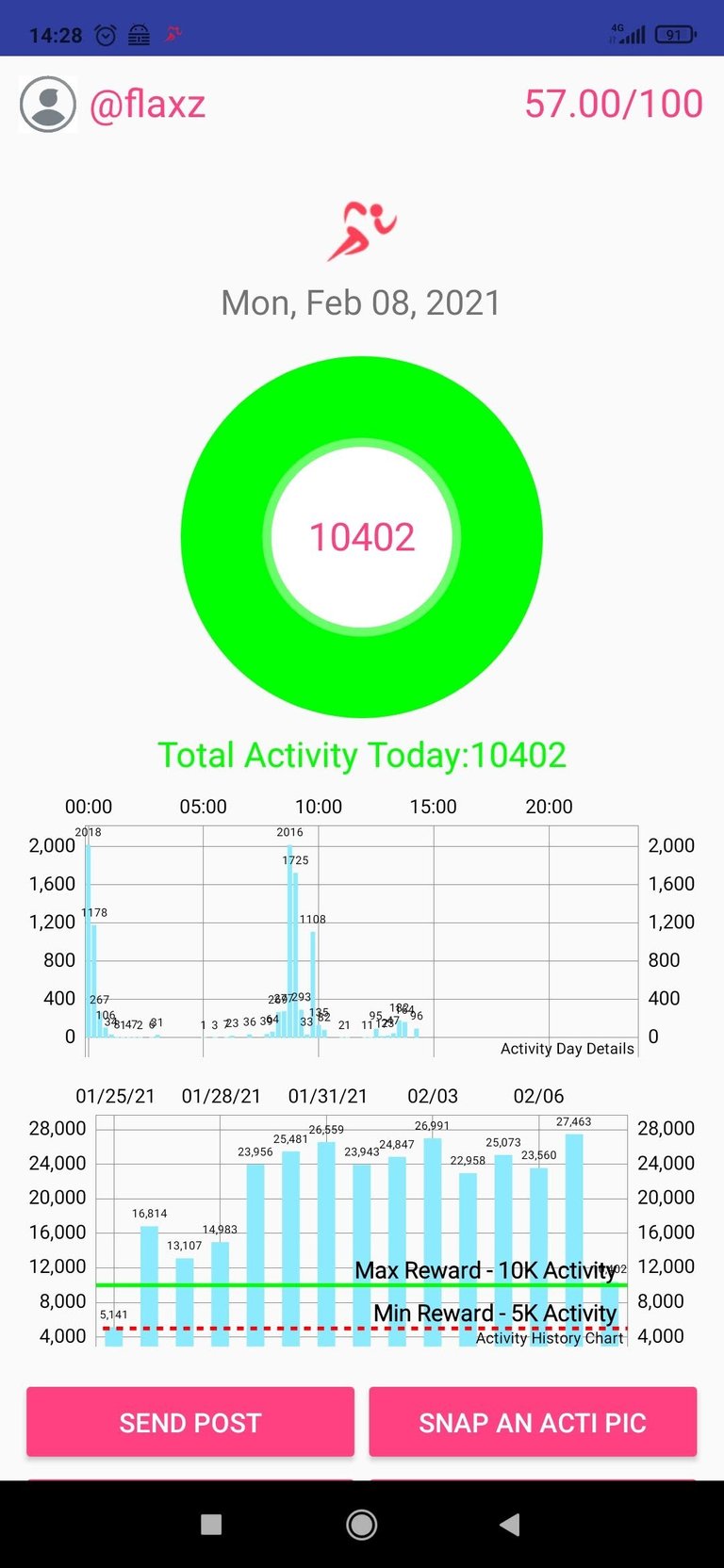 Screenshot_20210208142846113_io.actifit.fitnesstracker.actifitfitnesstracker.jpg