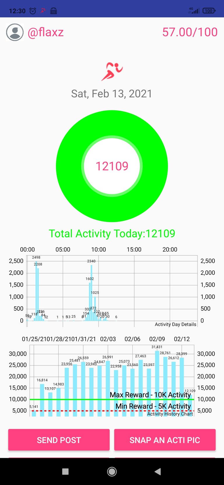 Screenshot_20210213123051743_io.actifit.fitnesstracker.actifitfitnesstracker.jpg