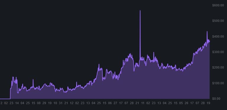 graph.JPG