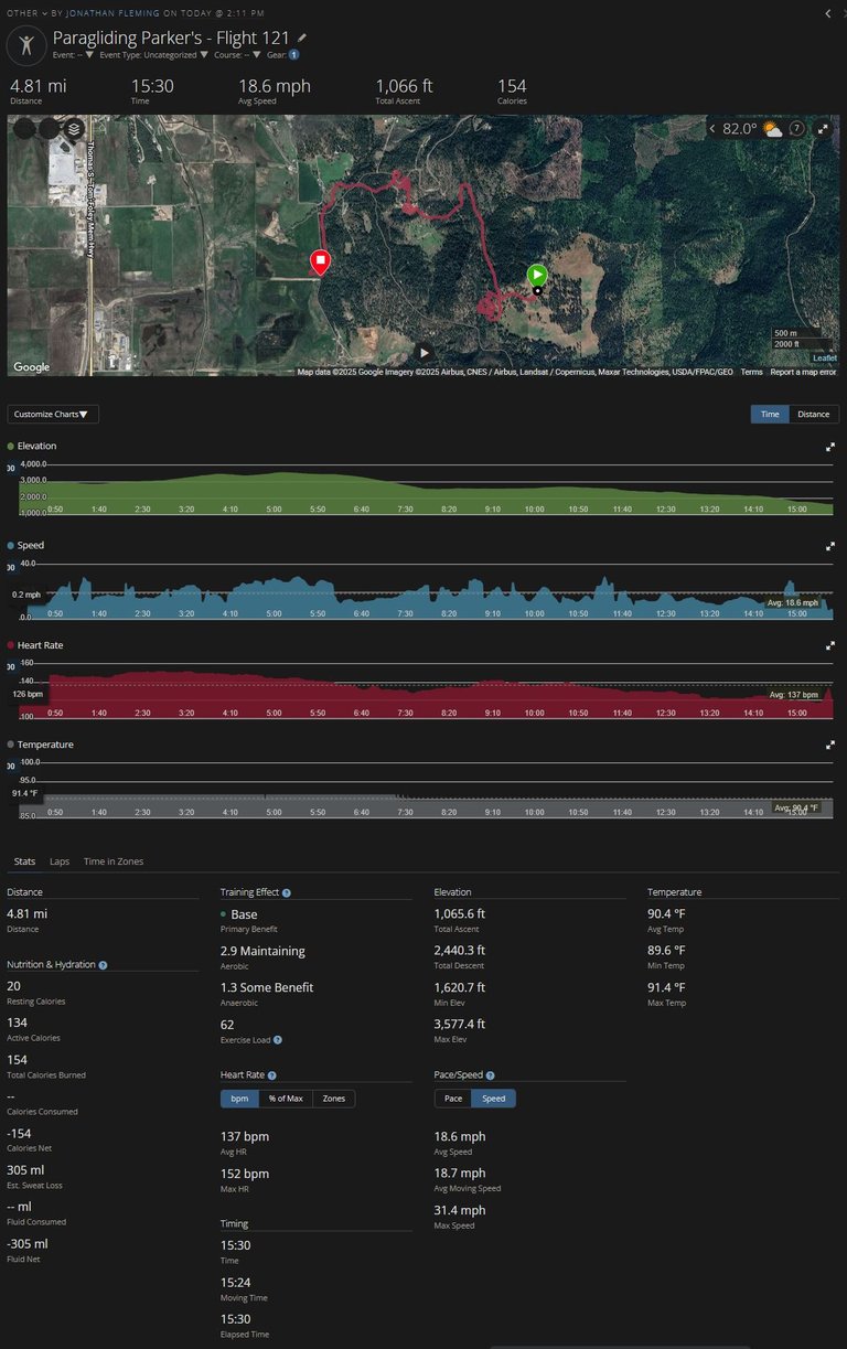 Flight 121 - Garmin.JPG