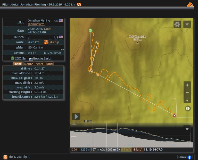 Flight 106 xctrack.JPG