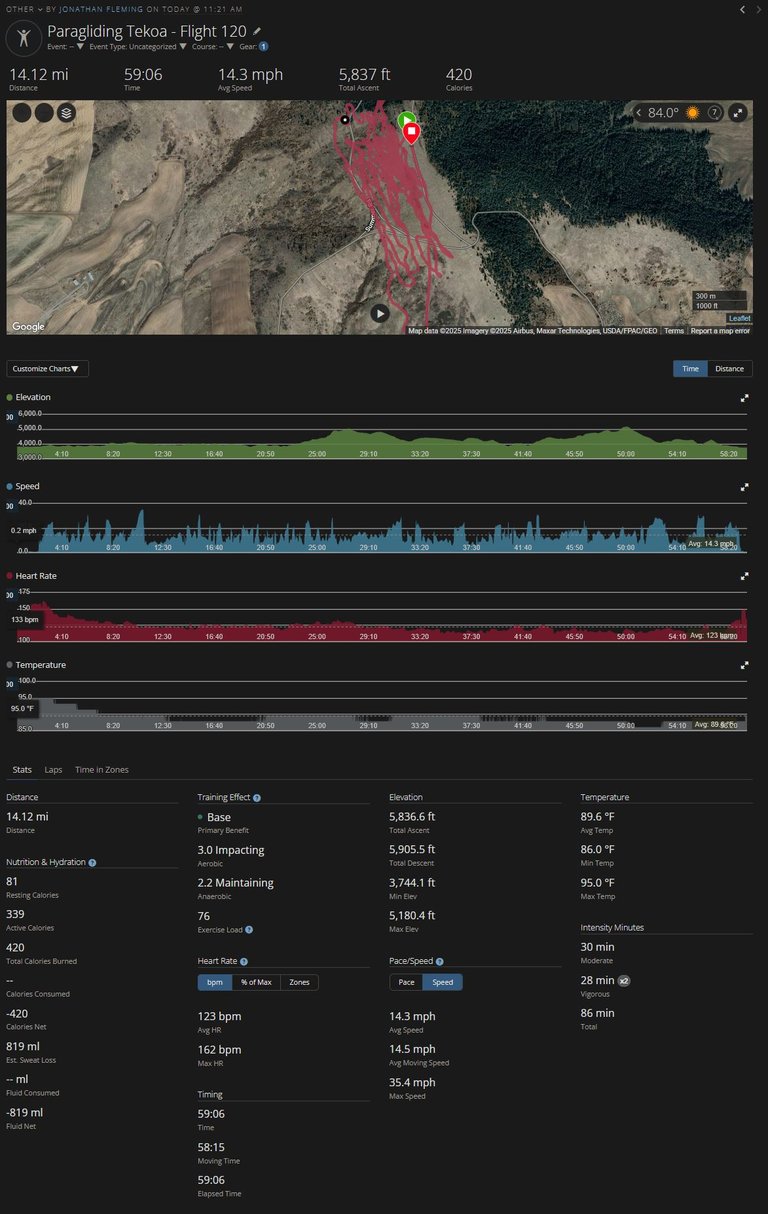 Flight 120 - Garmin.JPG