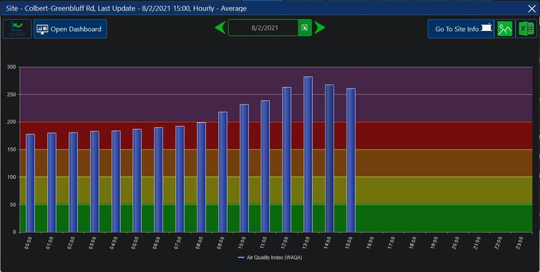 air quality.JPG