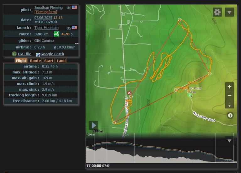 flight 109 xctrack.JPG