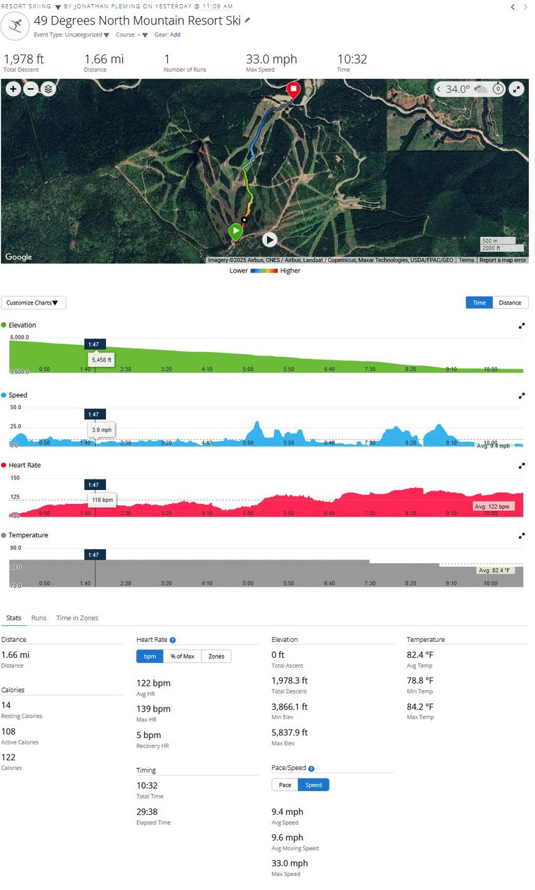 run 2.JPG
