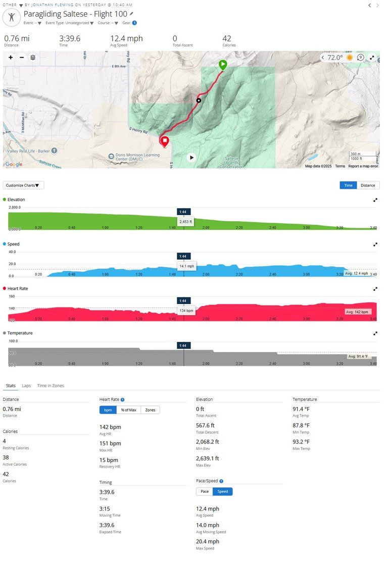 flight 100 Garmin.JPG