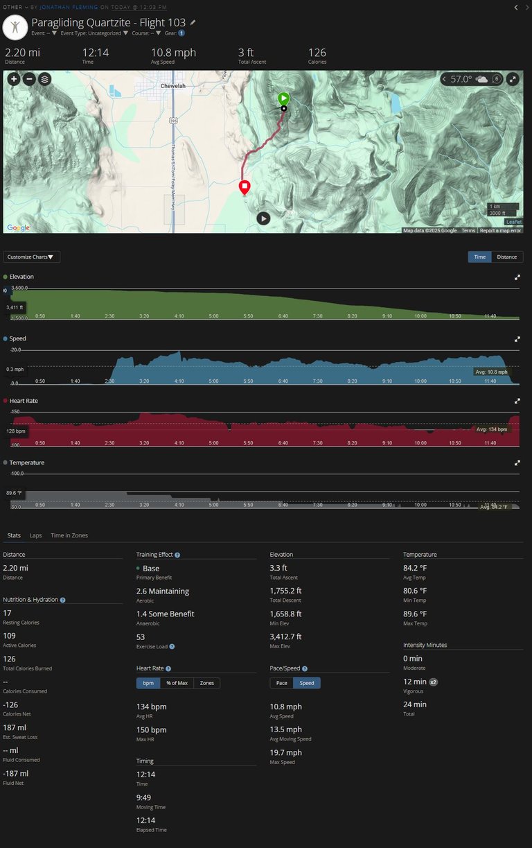 flight 103 Garmin.JPG