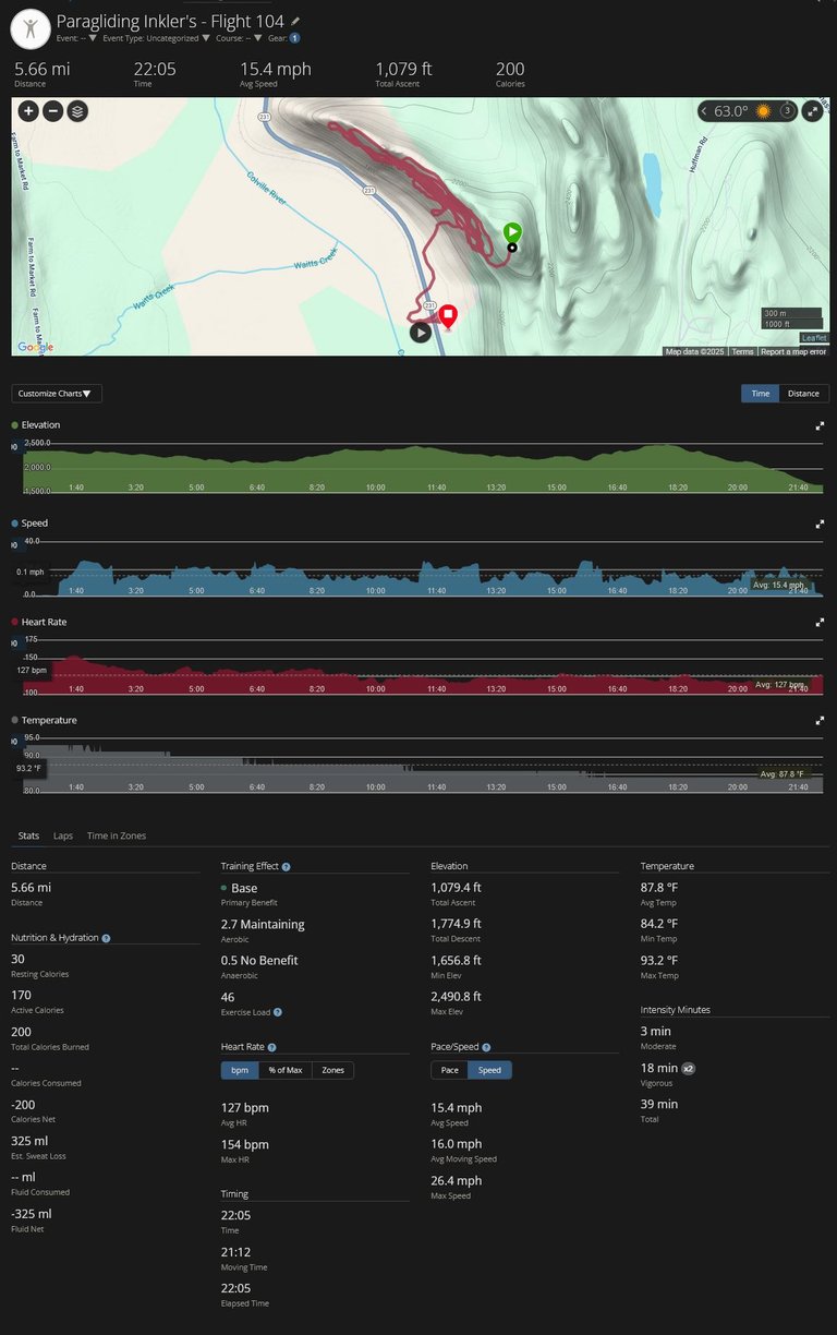Flight 104 Garmin.JPG