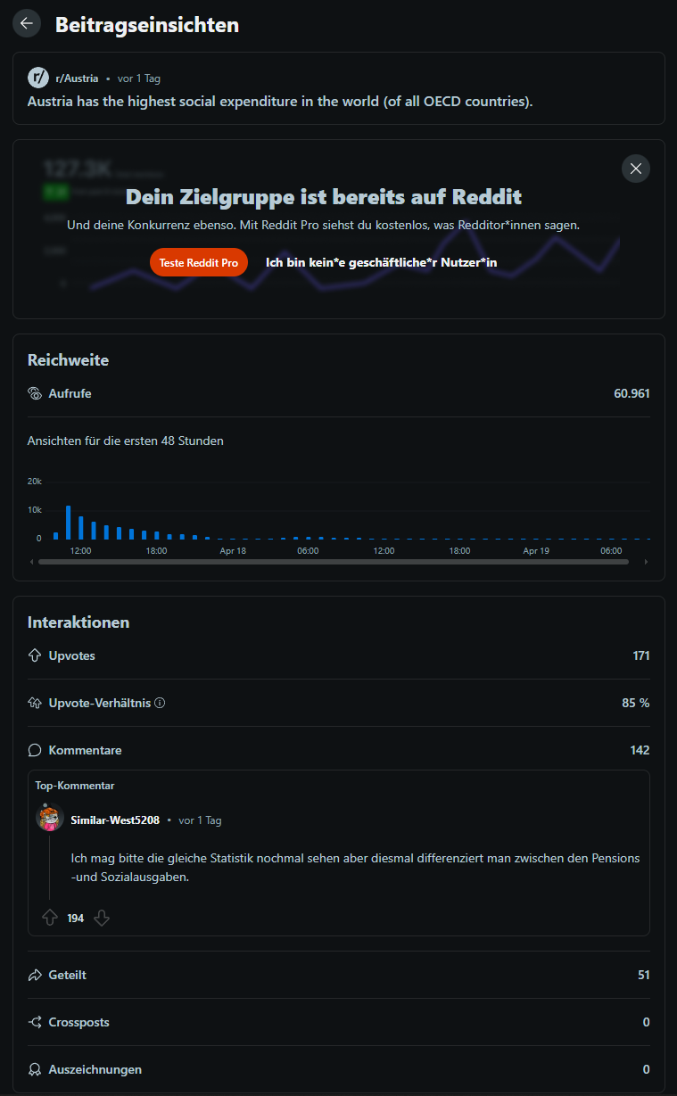 Hive Reddit l.PNG