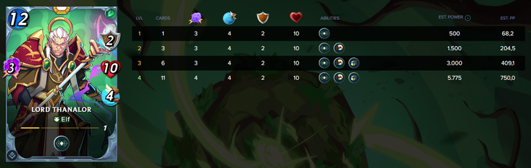 Lord Thanalor Stats.PNG