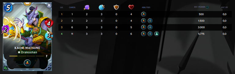 Kaori Matsune Stats.PNG