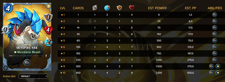 Skyspire Yak Stats.PNG