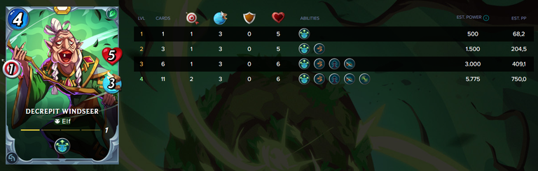 Stats Decrepit Windseer.PNG