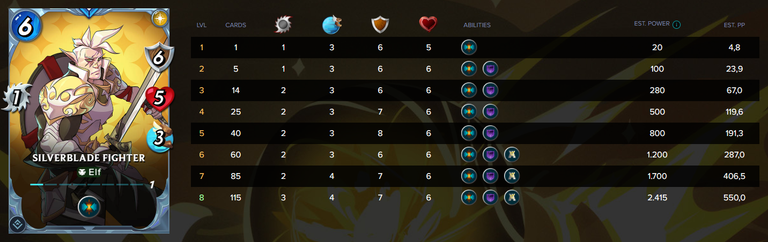 Stats Silverblade Fighter.PNG