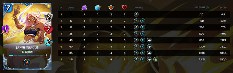 Janni Oracle Stats.PNG