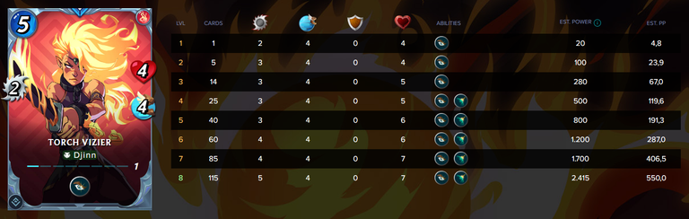 Torch Vizier stats.PNG