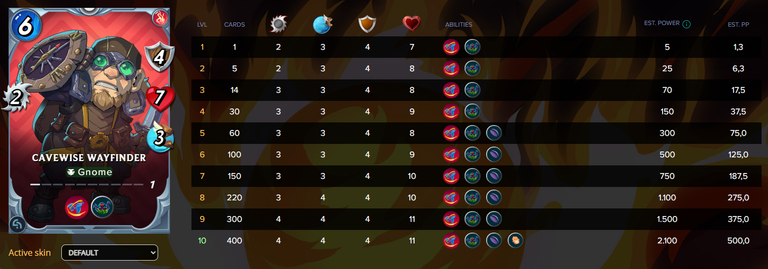 Cavewise Wayfinder Stats.PNG