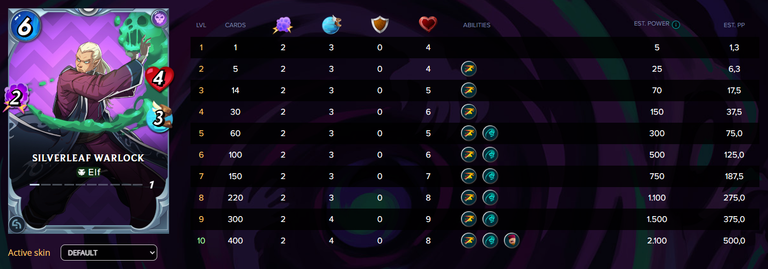 Silverleaf Warlock Stats.PNG
